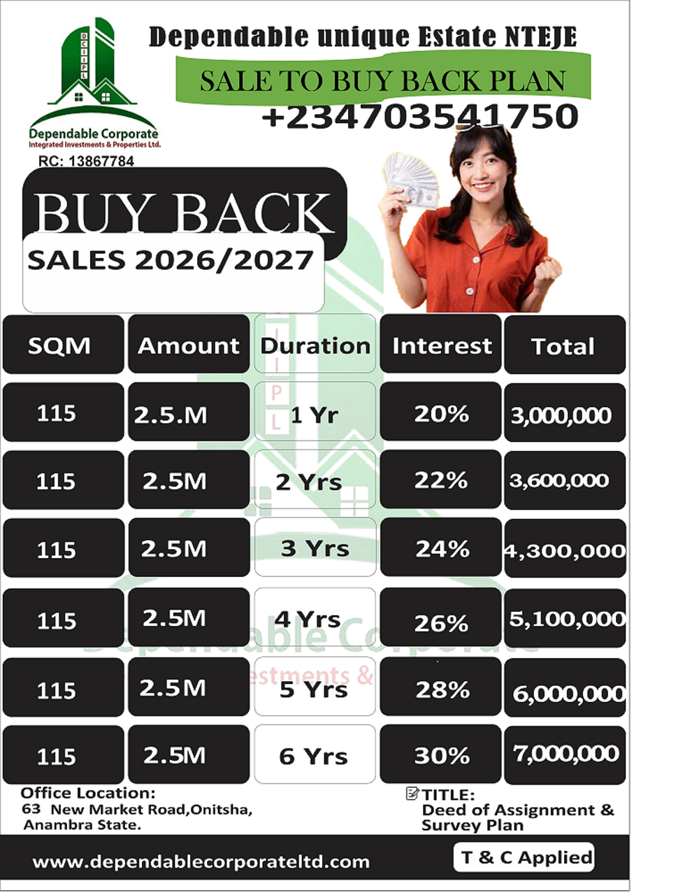 Dependable Unique Estate, Nteje – Buy Back Plan 2026/2027